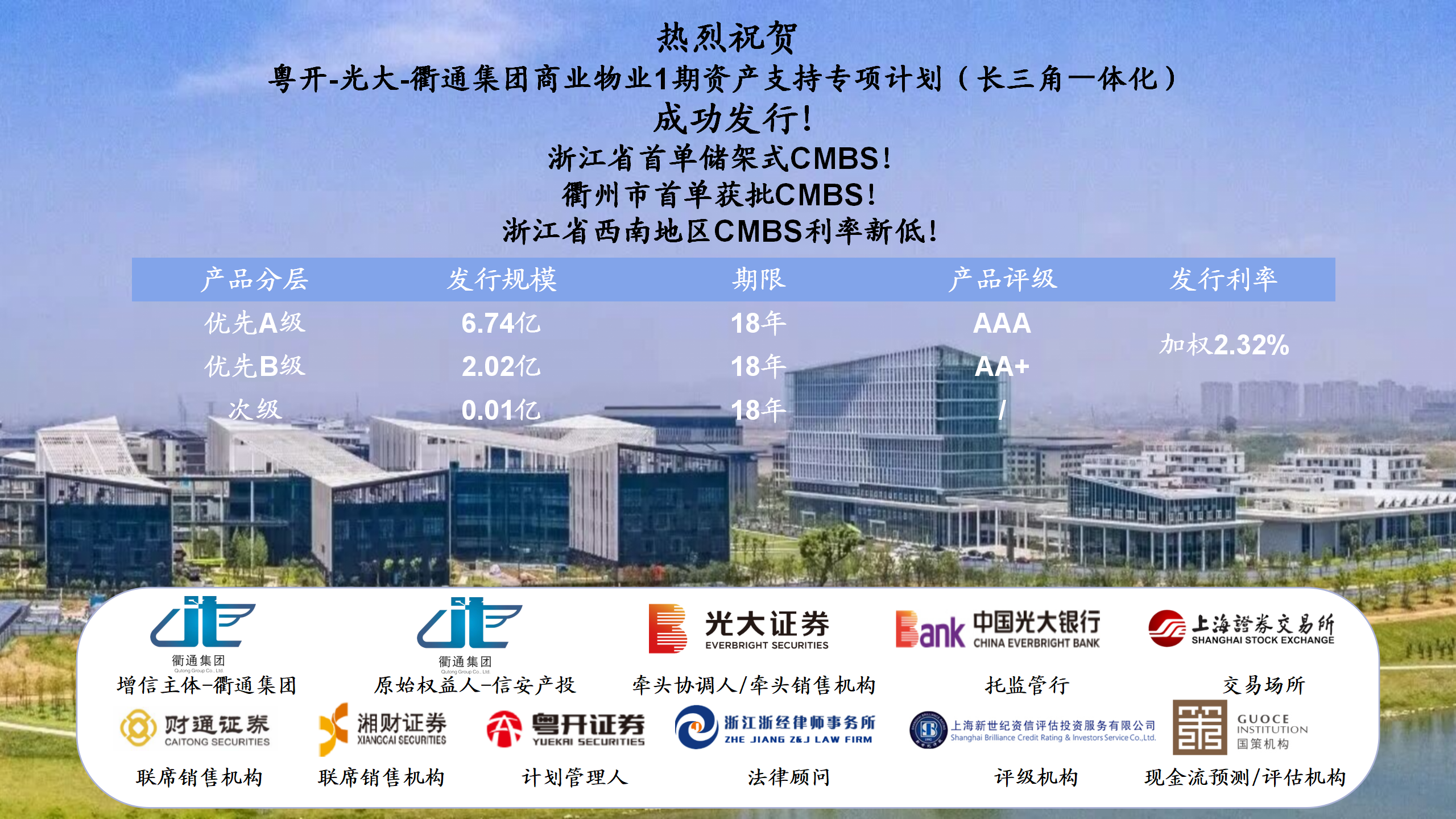 衢通集團成功發行全省首單儲架式CMBS！